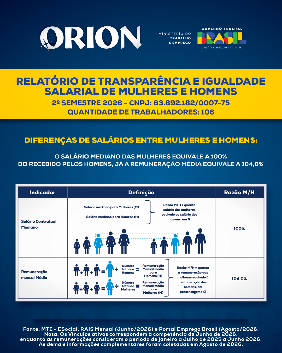 Banner-Feed-RELATÓRIO-SALARIAL-(2º-SESMESTRE)-2026-01---Correto.png