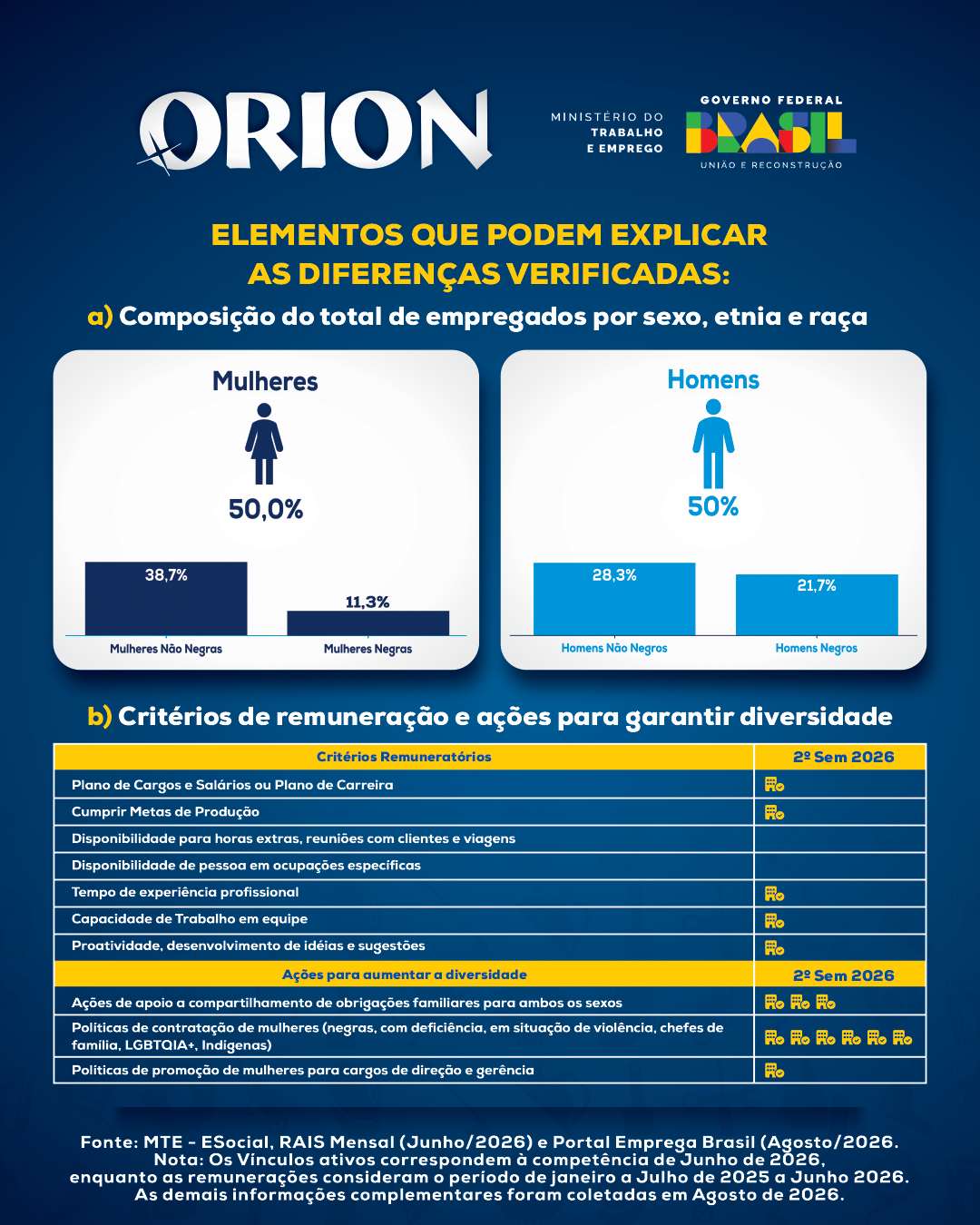Banner-Feed-RELATÓRIO-SALARIAL-(2º-SESMESTRE)-2026---03-Correto.png