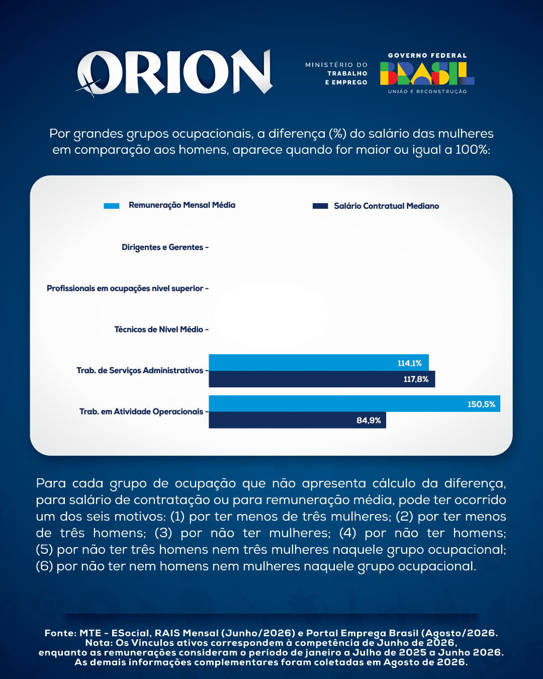 Banner-Feed-RELATÓRIO-SALARIAL-(2º-SESMESTRE)-2026-02---Correto.png